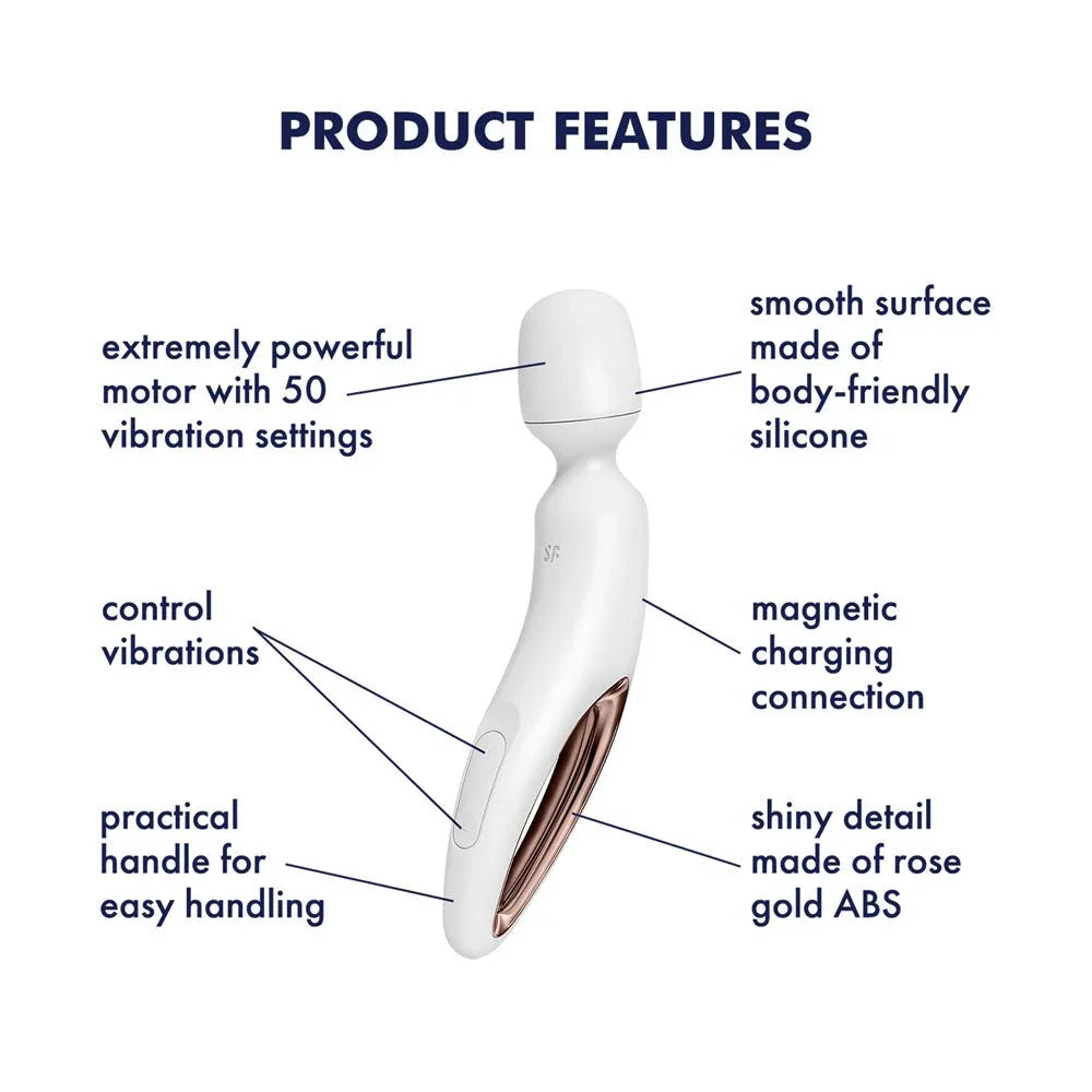 Satisfyer Wand-erland Wand Vibrator Massager in White, labelled feature diagram