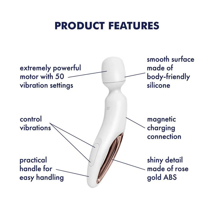 Satisfyer Wand-erland Wand Vibrator Massager in White, labelled feature diagram