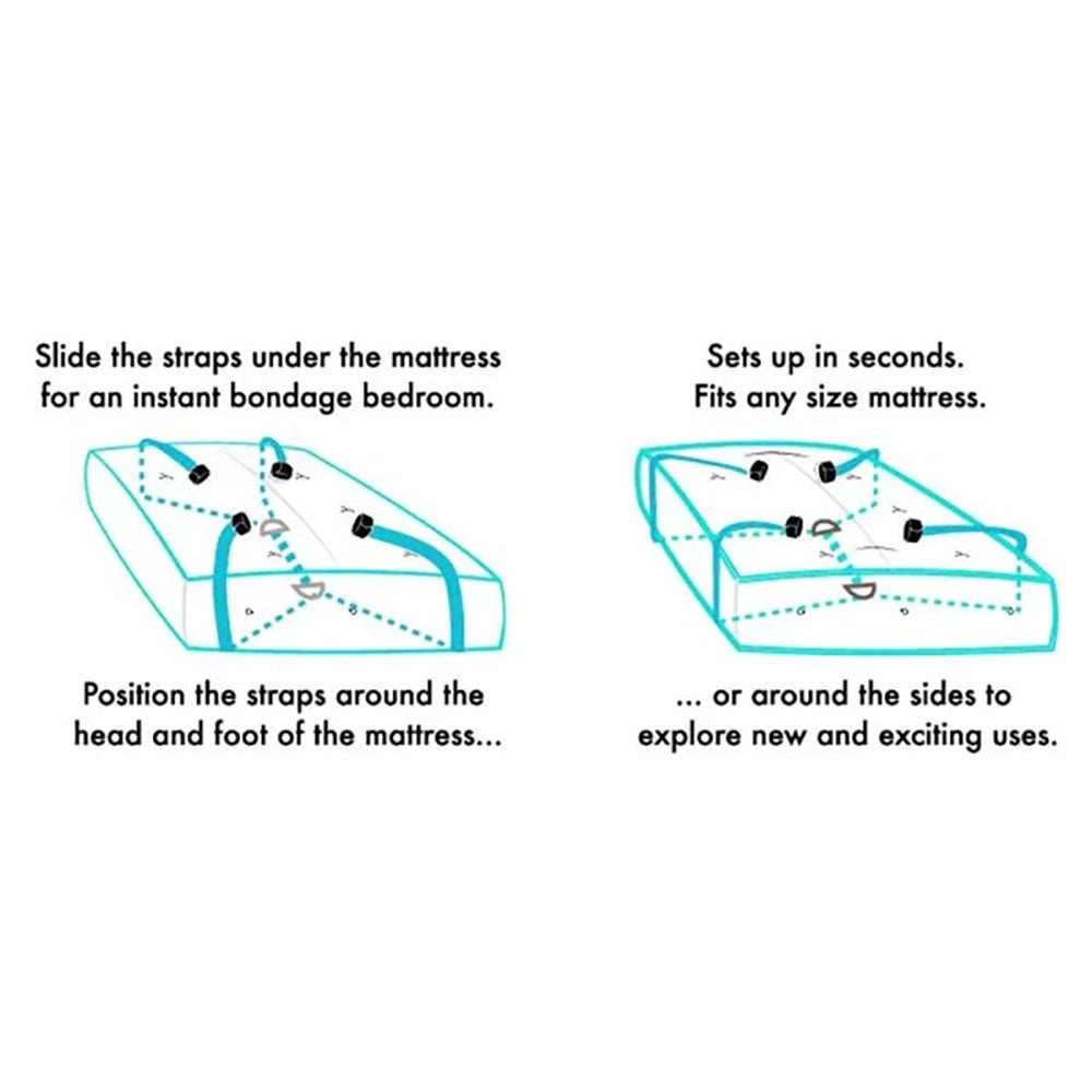 Buy Sex & Mischief Bed Bondage Restraint Kit - Under the Bed Restraint System – Naughtyhut NZ sex toys online. Discreet delivery & top brands.