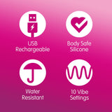 Buy Skins Super Excite Rechargeable Pink Bullet - Pink USB Rechargeable Bullet – Naughtyhut NZ sex toys online. Discreet delivery & top brands.