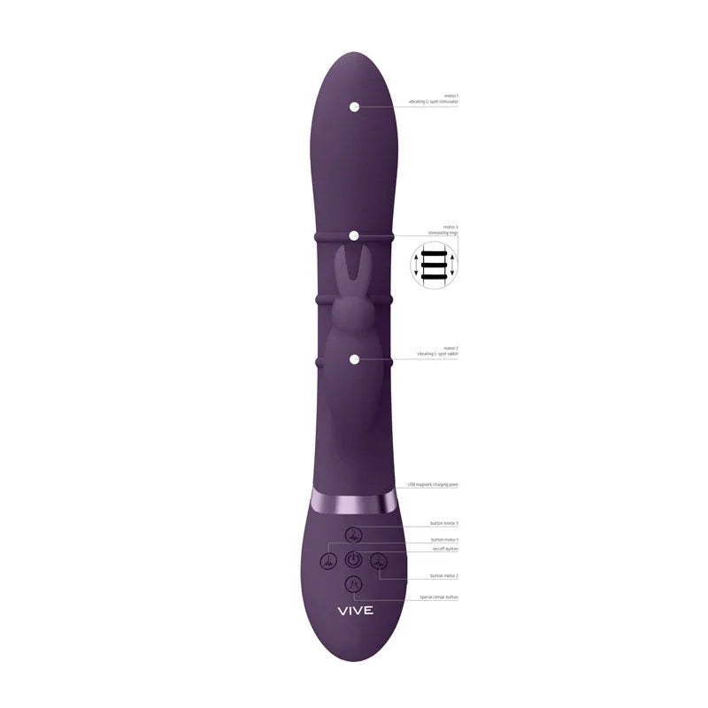 VIVE Sora Rabbit Vibrator in Purple, feature diagram with callouts to the motors and buttons