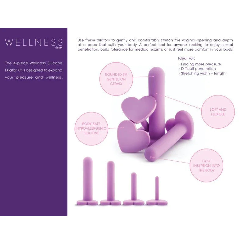 Wellness dilator kit information panel describing gentle stretching for width and length